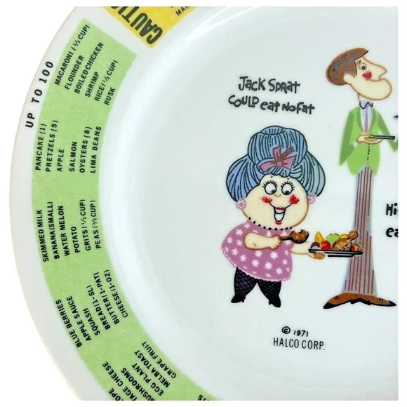 1971 Jack Sprat Novelty Dinner Plate Halo Corp Calorie Food Choice Ceramic VTG - Picture 3 of 4